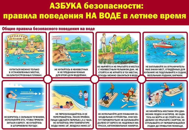 АЗБУКА БЕЗОПАСНОСТИ НА ВОДЕ АЗБУКА БЕЗОПАСНОСТИ НА ВОДЕ.